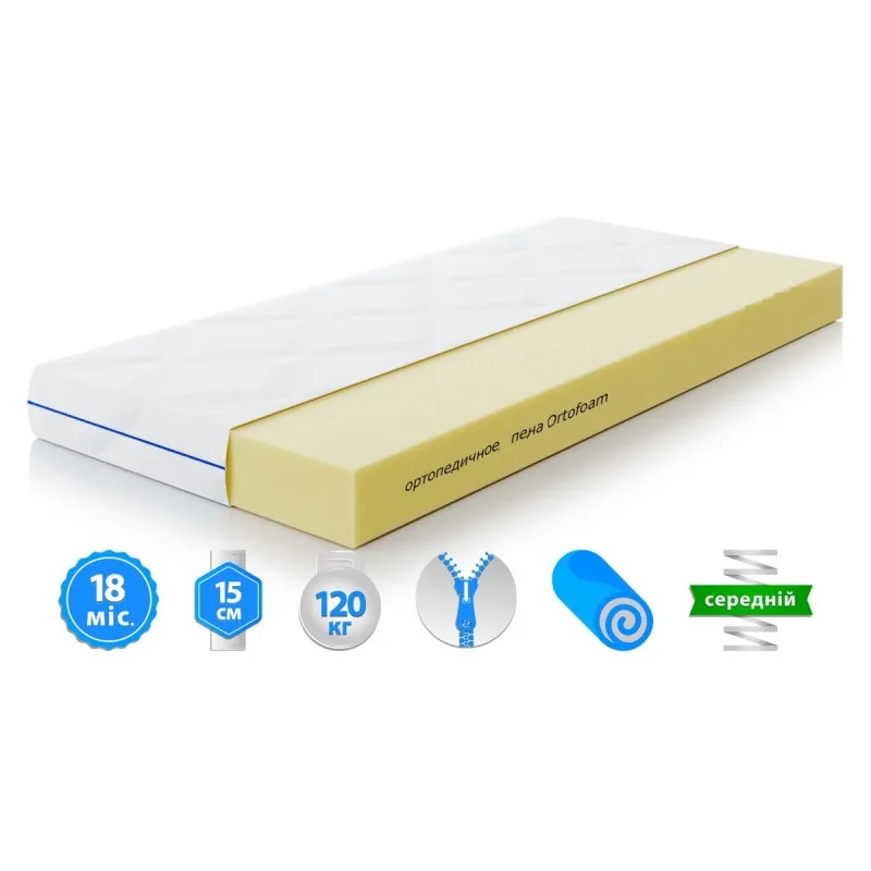 Saltea pentru adolescenti Largo Slim 190х80х15cm (MD-010)