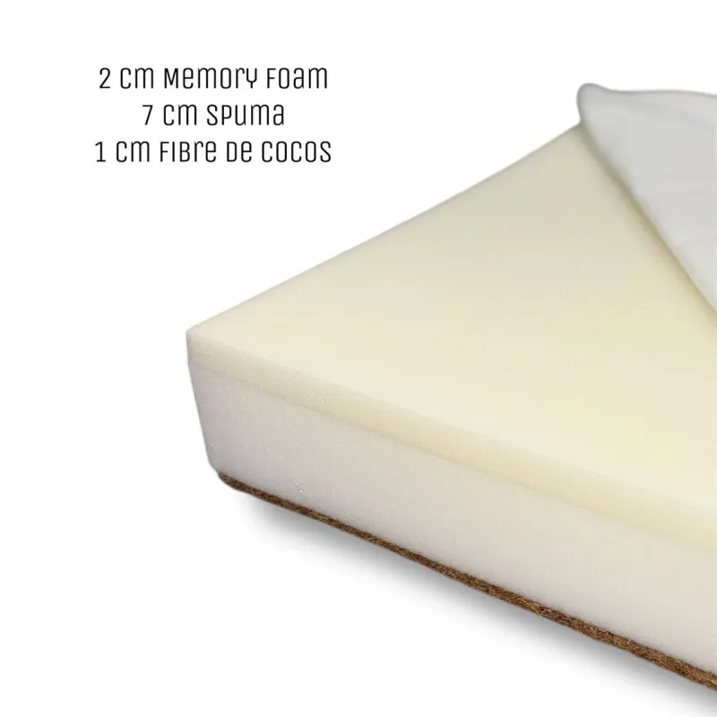 Saltea pentru copii Eucalyptus Memory Cocos 120x60x10cm (MD-022)